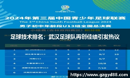 足球技术排名：武汉足球队再创佳绩引发热议