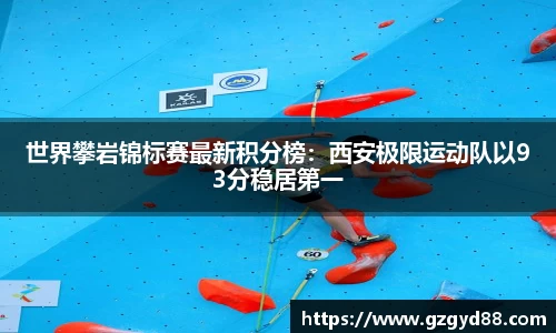世界攀岩锦标赛最新积分榜：西安极限运动队以93分稳居第一